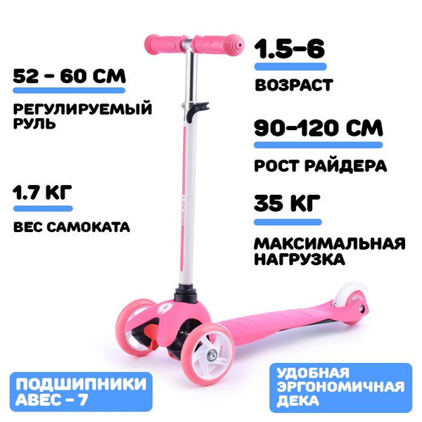 Вопросы и ответы о Самокат трёхколёсный детский, от 1,5 лет (На рост 90 ...