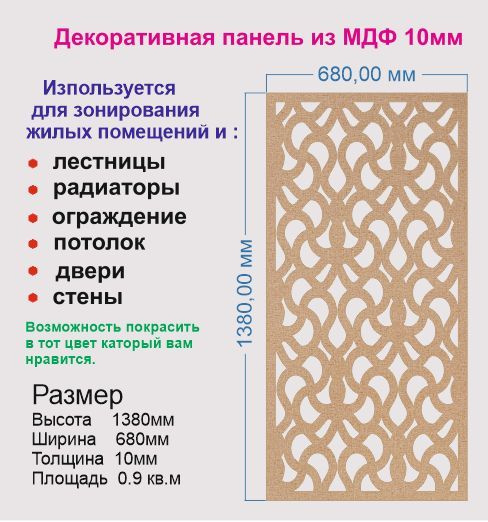 Декоративный экран резной.Комплект 2 штуки купить на OZON по низкой ...