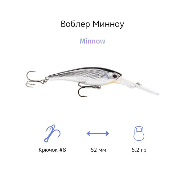 Воблер Минноу (Minnow) nezz Минноу, 0-2.5 м купить по выгодной цене в ...