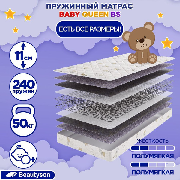 Матрас в кроватку BeautySon baby_008, Зависимые пружины, 80 - купить по ...