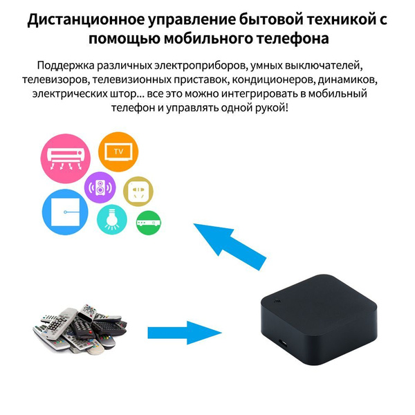 Смарт WiFi ИК-пульт дистанционного управления Minco Heat для ...