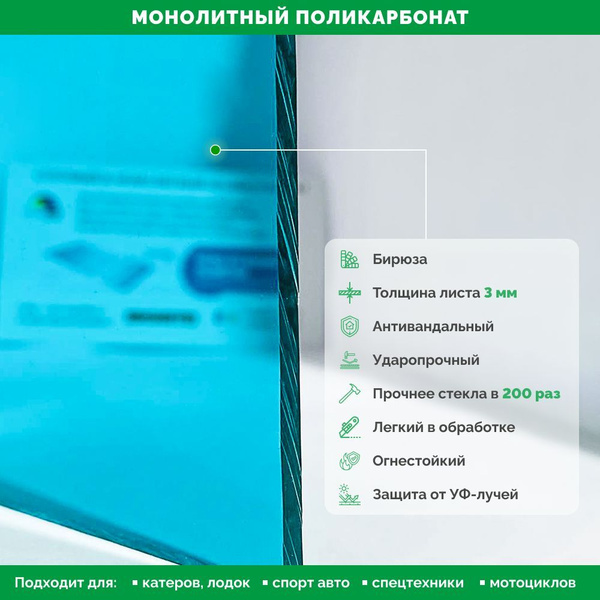 Поликарбонат Монолитный, 3 мм, 700 * 800 мм, Бирюзовый (Антивандальный ...