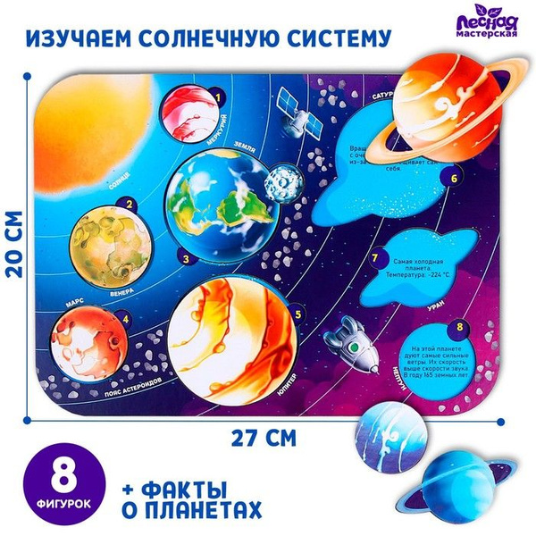 Развивающая игрушка Солнечная система - купить с доставкой по выгодным ...