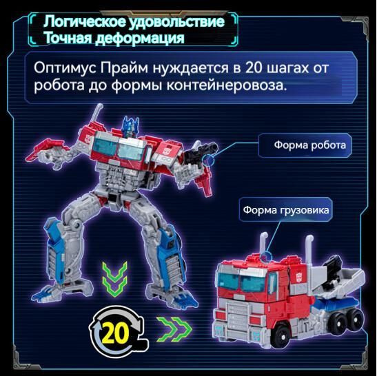 Трансформеры 7: Восхождение звероботов (Rise of the Beasts) (2023 ...