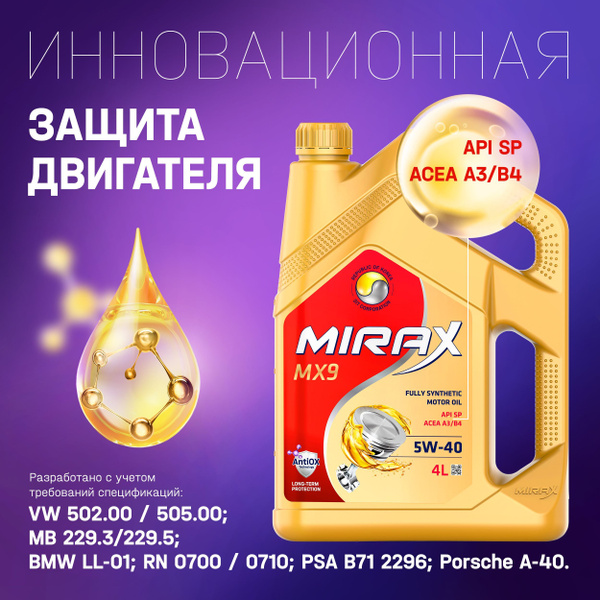 Масло моторное MIRAX 5W-40 Синтетическое - купить в интернет-магазине ...