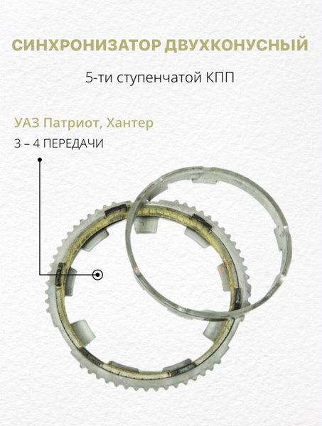 Синхронизатор КПП УАЗ 5 ступенчатой Dymos УАЗ Патриот, Хантер 3 и 4 ...