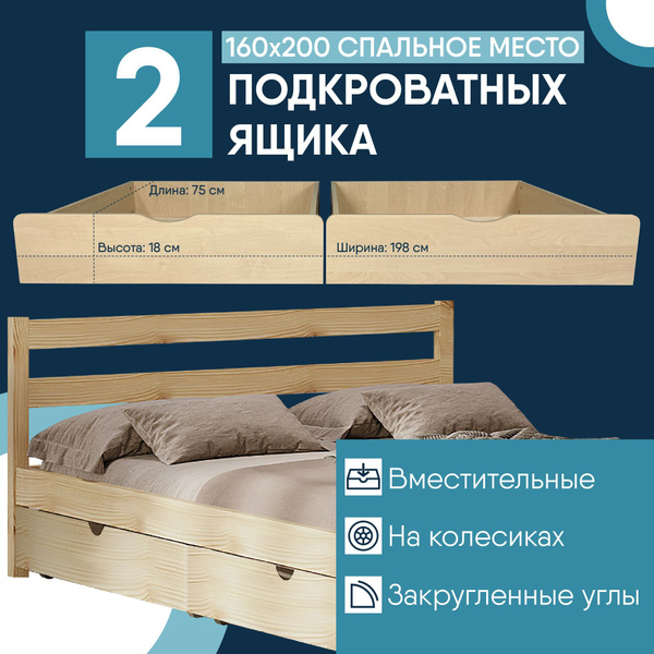 Ящик под кровать/ 2 выкатные ящики Standart под размер двуспальной ...