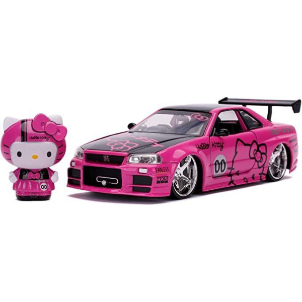R34 hello kitty