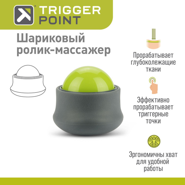 Роликовый массажер для тела и лица ручной Trigger Point HANDHELD ...