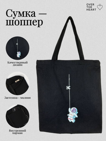 Сумка женская через плечо шоппер на молнии с карманом - купить с ...
