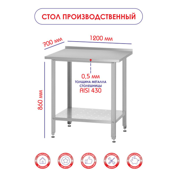 Мекон столы производственные