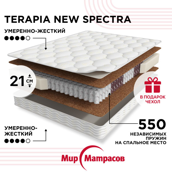 Матрас аскона spectra