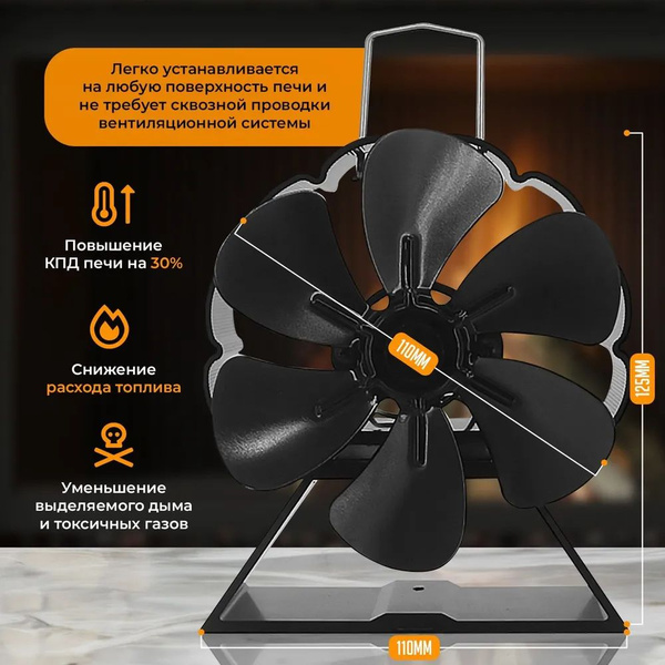 Печной вентилятор Heatal D416 для повышения КПД печи - купить с ...