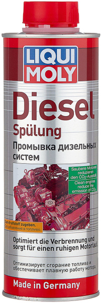 Очиститель форсунок 500мл, Liqui Moly 1912/2666 купить на OZON по ...