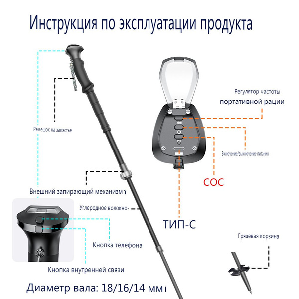 Умная треккинговая палка с Bluetooth-динамиком и функцией SOS Поддержка ...