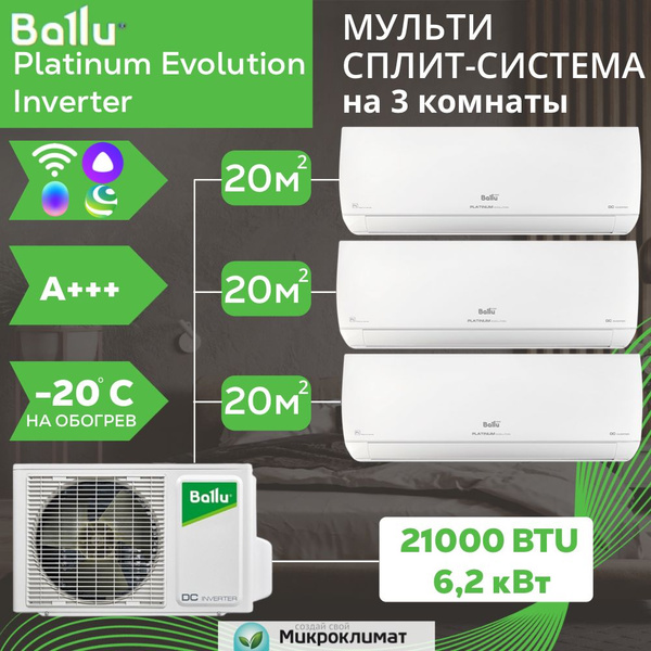 Мульти сплит система ballu на 3 комнаты