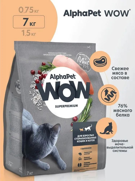 Корм для кошек премиум сухой AlphaPet WOW для взрослых стерилизованных ...
