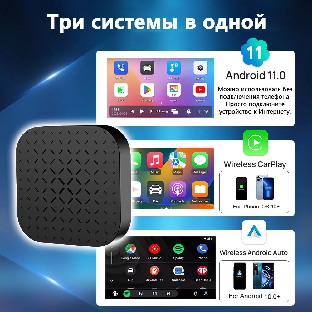 Беспроводной carplay android tbox