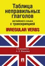 Таблица неправильных глаголов английского языка с транскрипцией - сост. Ванькова А.Д.