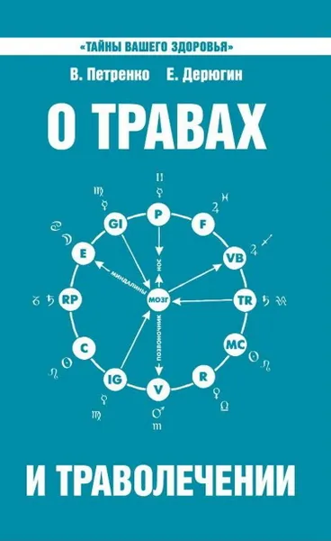 Обложка книги О травах и траволечении., Петренко В., Дерюгин Е.