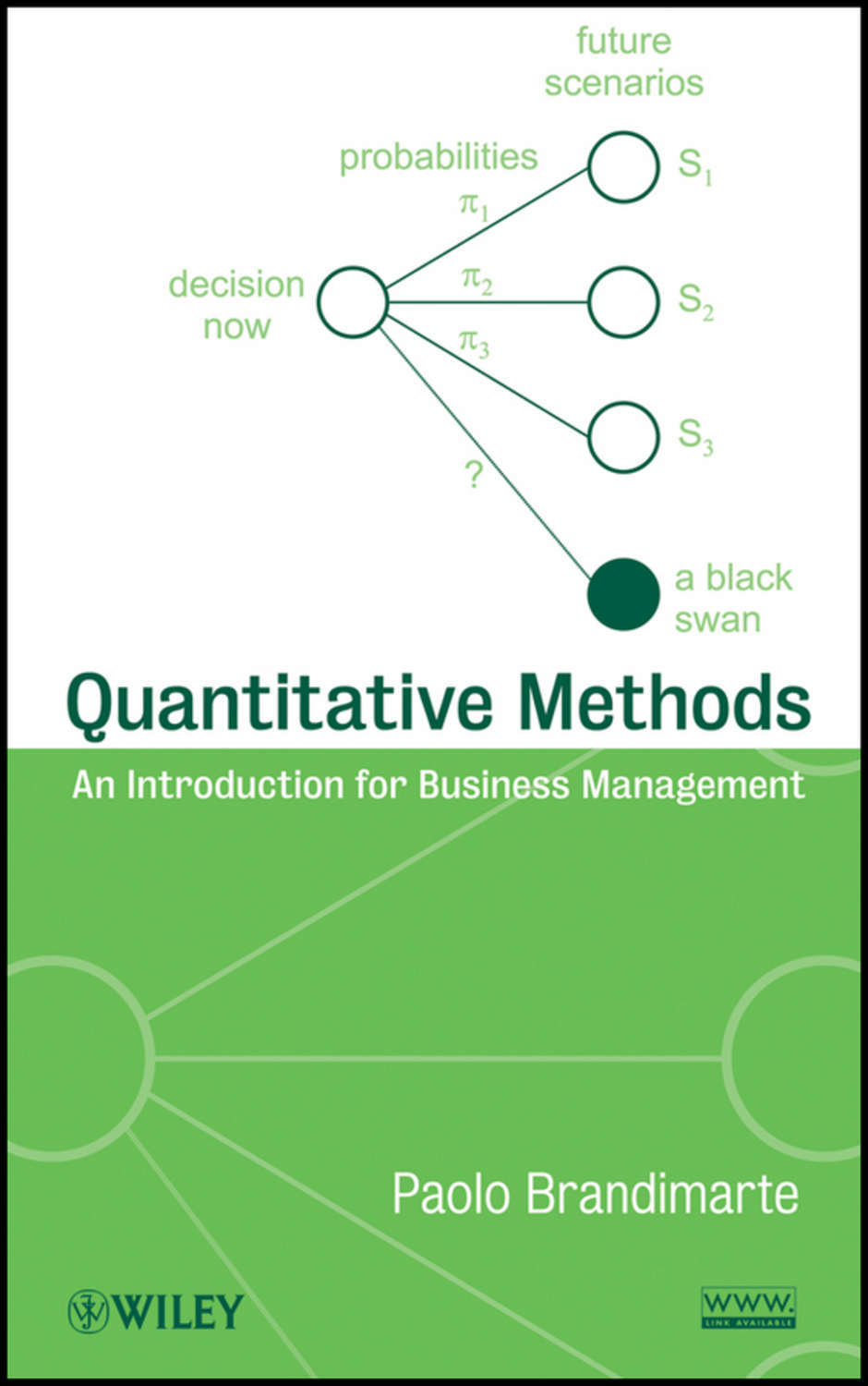 Method implementation. Introduction. Quantitative. Methods. Квантитативный метод