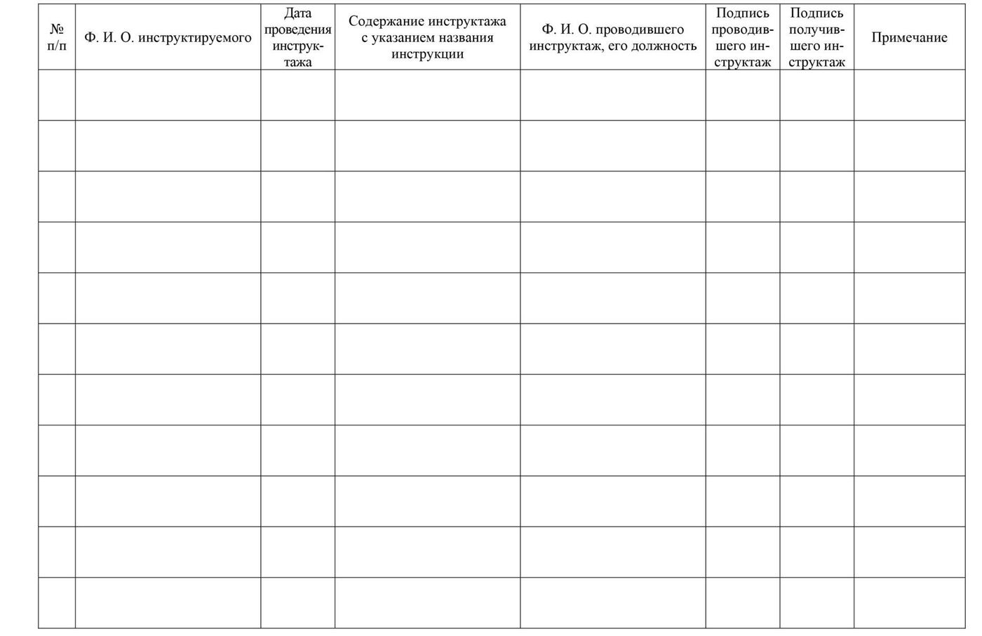 Журнал инструктажа по террористической безопасности образец