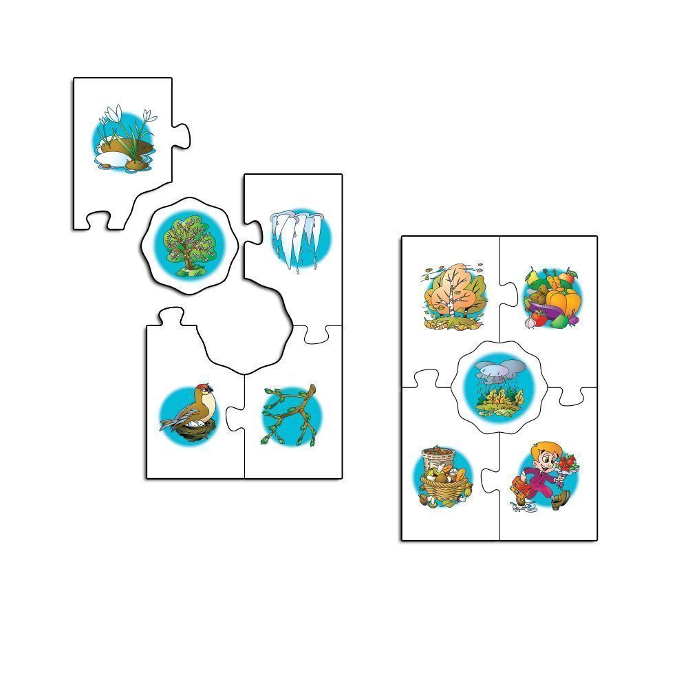 Время ассоциации. Игра ассоциации времена года. Времена года ассоциации для детей. Карточки Ассоциация времена года для детей. Игра ассоциации времена года для детей.