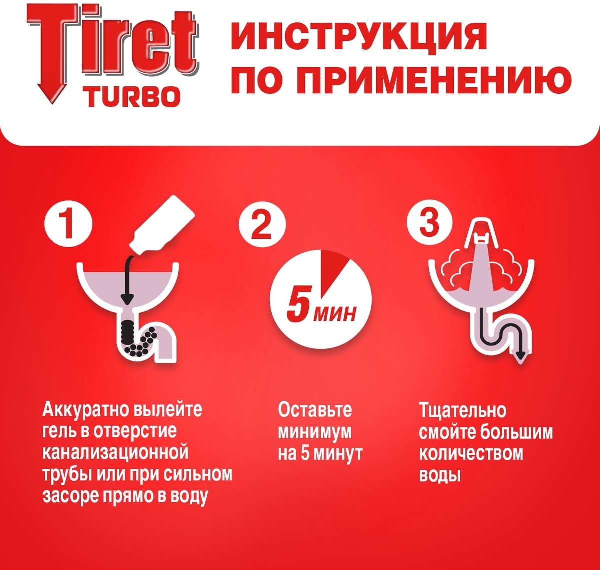 Тирет турбо для труб состав