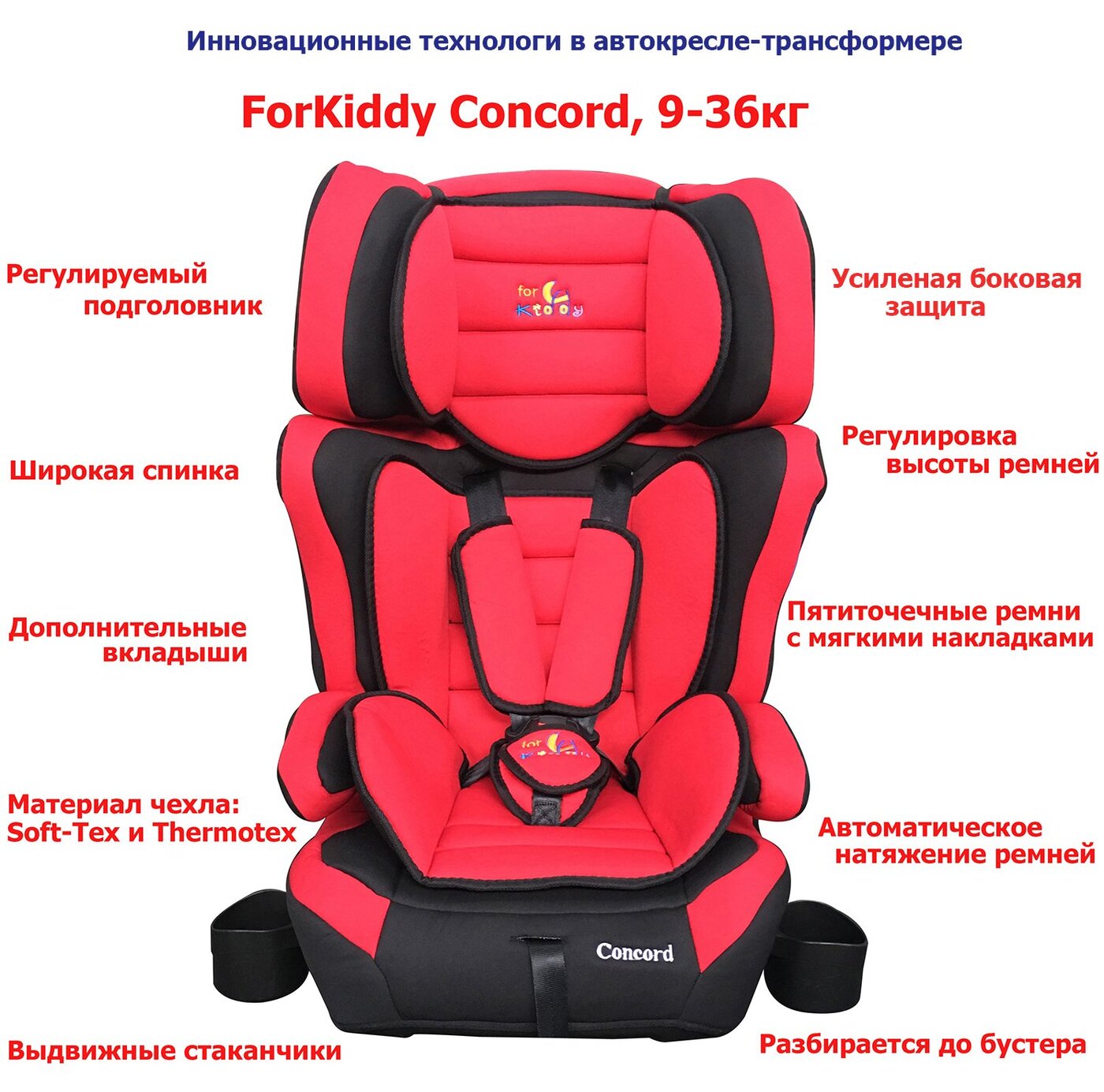 Автокресло FORKIDDY