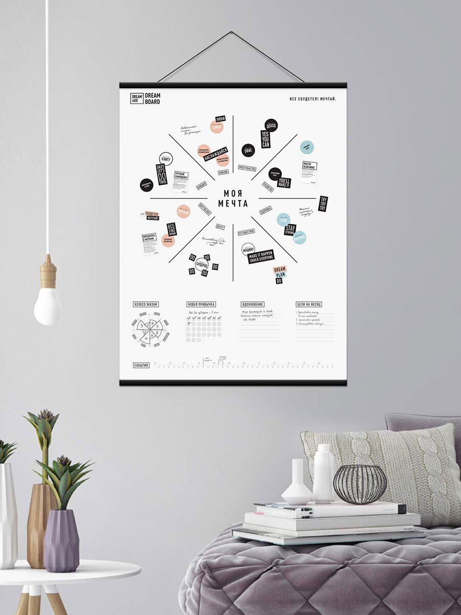 Интерактивный постер Dream&Do Dream Board — купить в интернет-магазине ...