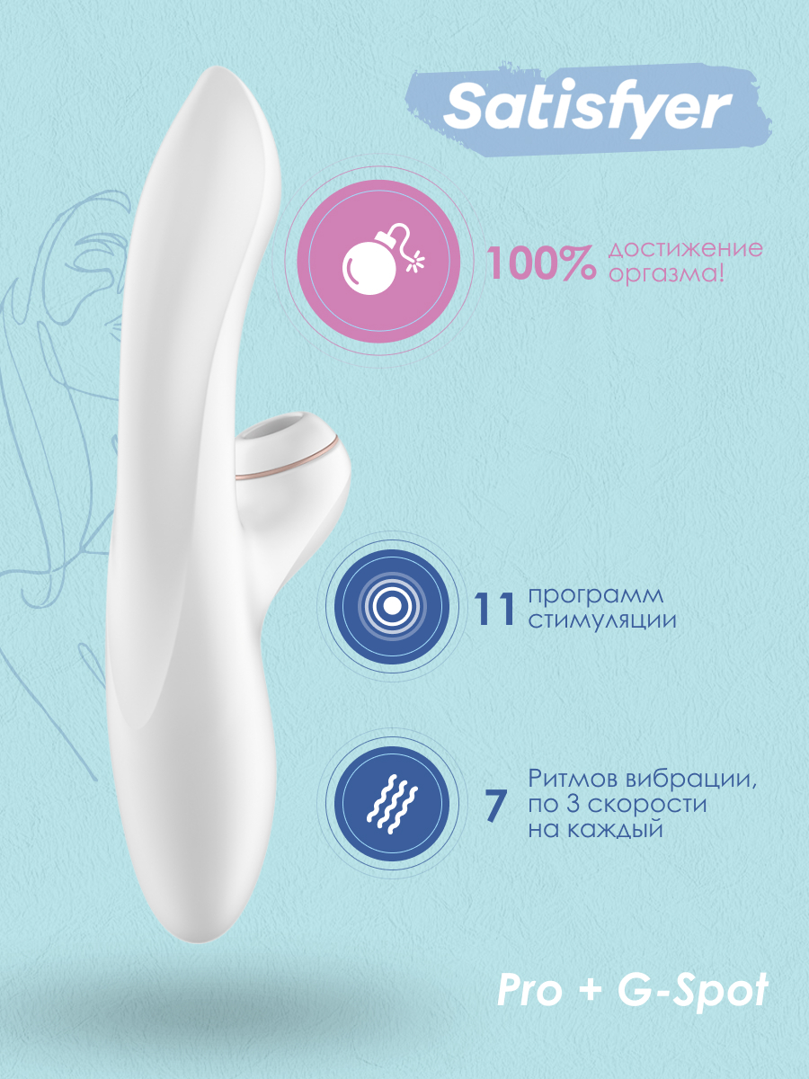 Вибратор Кролик Сатисфаер, вакуумно-волновой стимулятор клитора, Satisfyer  Pro G-Spot Rabbit - купить с доставкой по выгодным ценам в  интернет-магазине OZON (184402245)