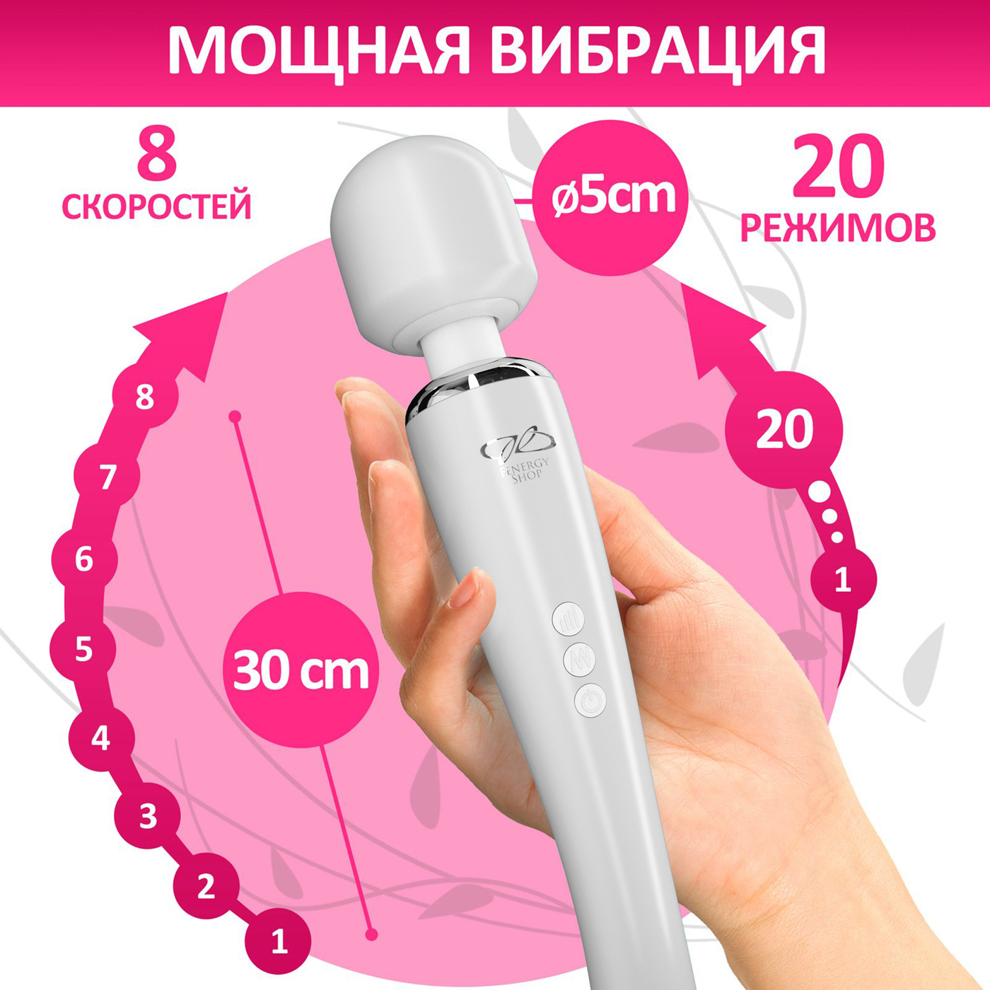 Вибратор вибромассажер для взрослых лиловый 30 см MAGIC WAND PREMIUM  ELEGANCE WAND медицинский силикон премиум класса, беспроводной легкий 18  режимов универсальный размер - купить с доставкой по выгодным ценам в  интернет-магазине OZON (269163729)