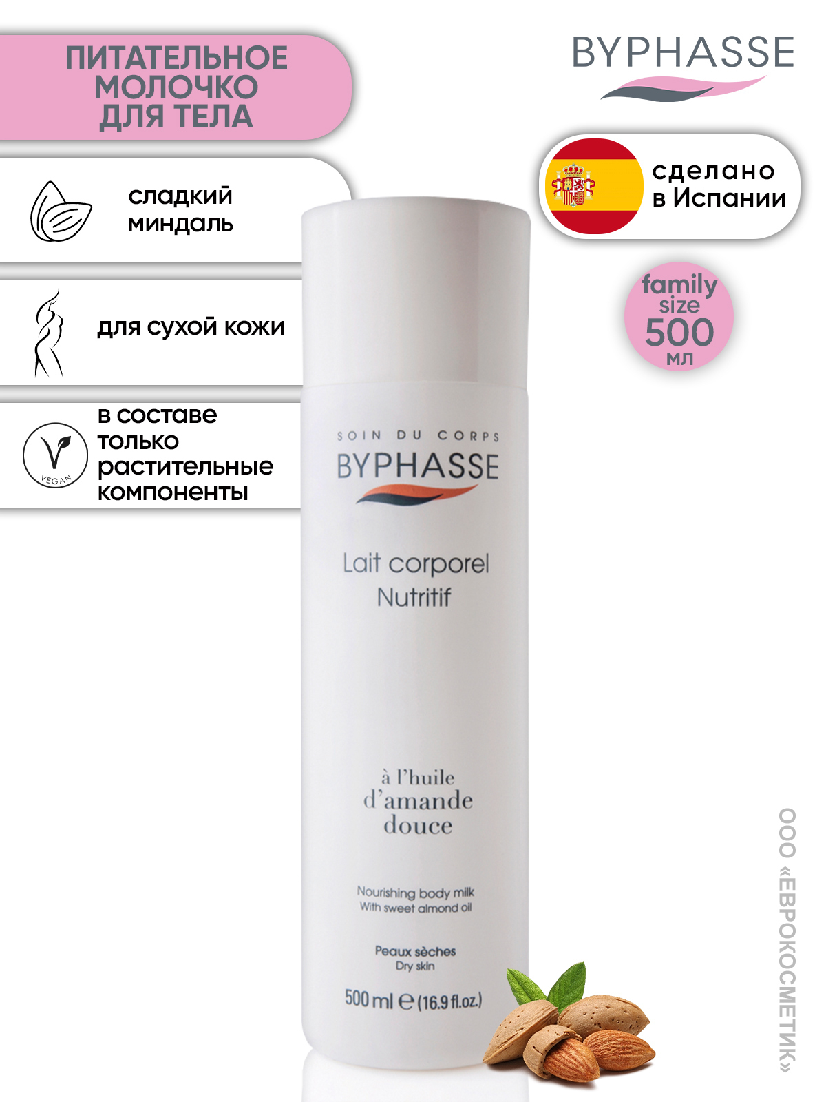 Byphasse молочко. Byphasse шампунь отзывы. Byphasse soin du visage молочко для лица. Byphasse (франция) лосьон для тела 500ml для сухой кожи с мёдом купить. Byphasse молочко для тела.