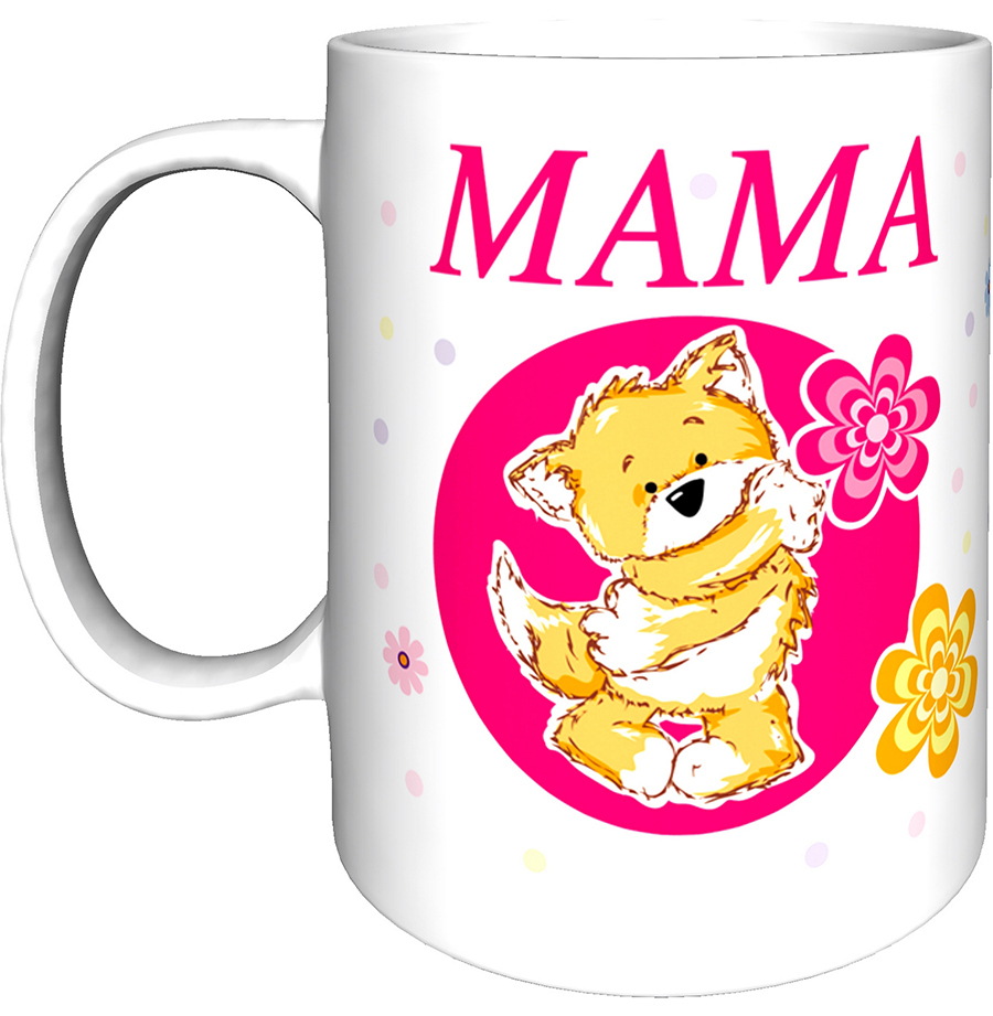 кружка для мамы на день рождения