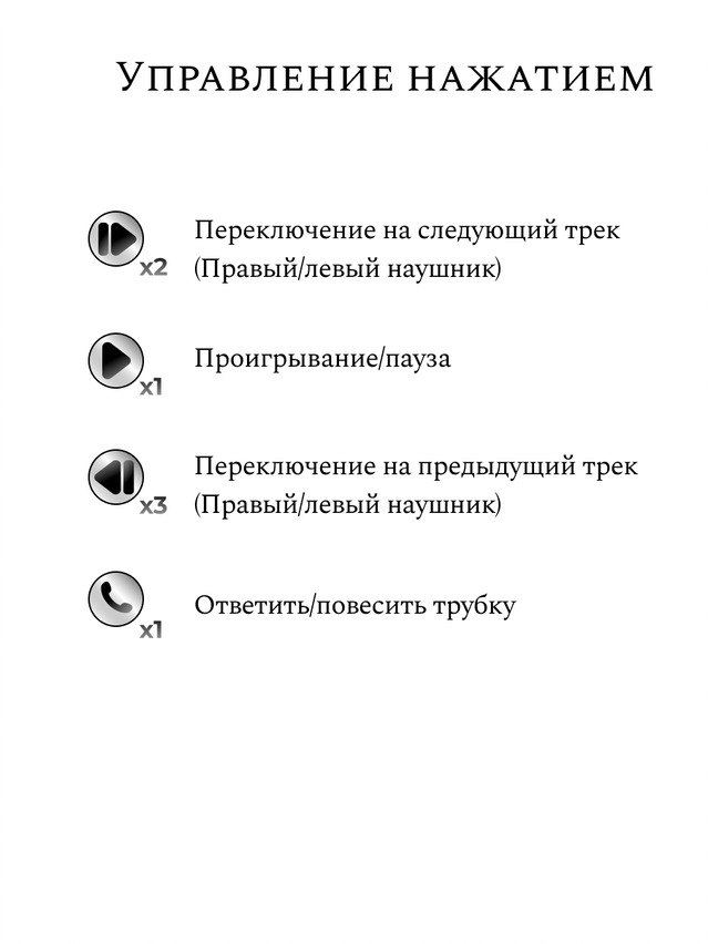 Текст при отключенной в браузере загрузке изображений