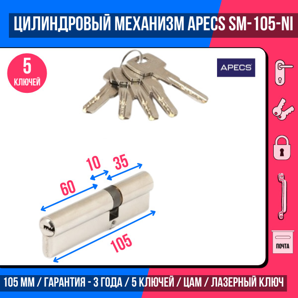 Механизм 40