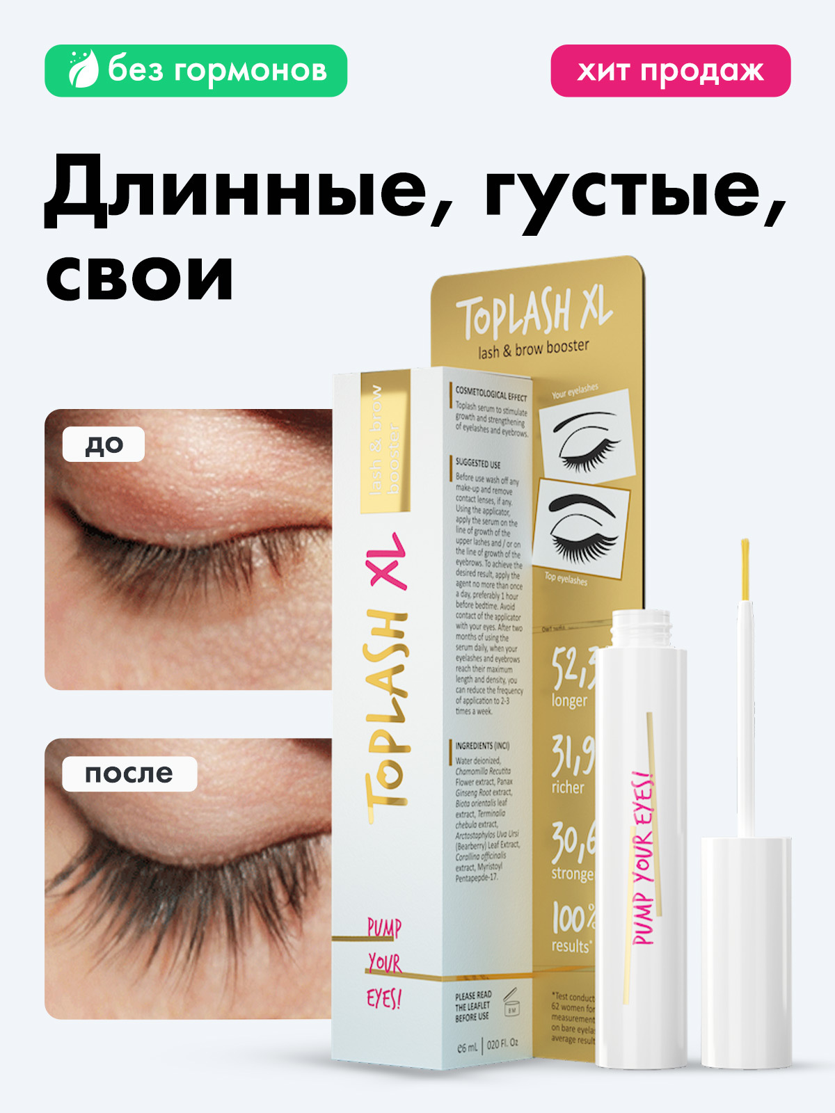 Для Роста Ресниц Отзывы С Фото