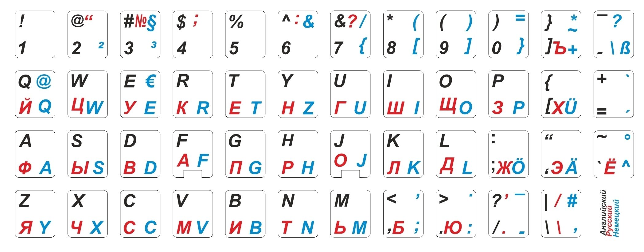Русско английский алфавит клавиатура. Корейские буквы на клавиатуре. Раскладка клавиатуры корейского языка. Корейская раскладка клавиатуры. Корейский алфавит на клавиатуре.