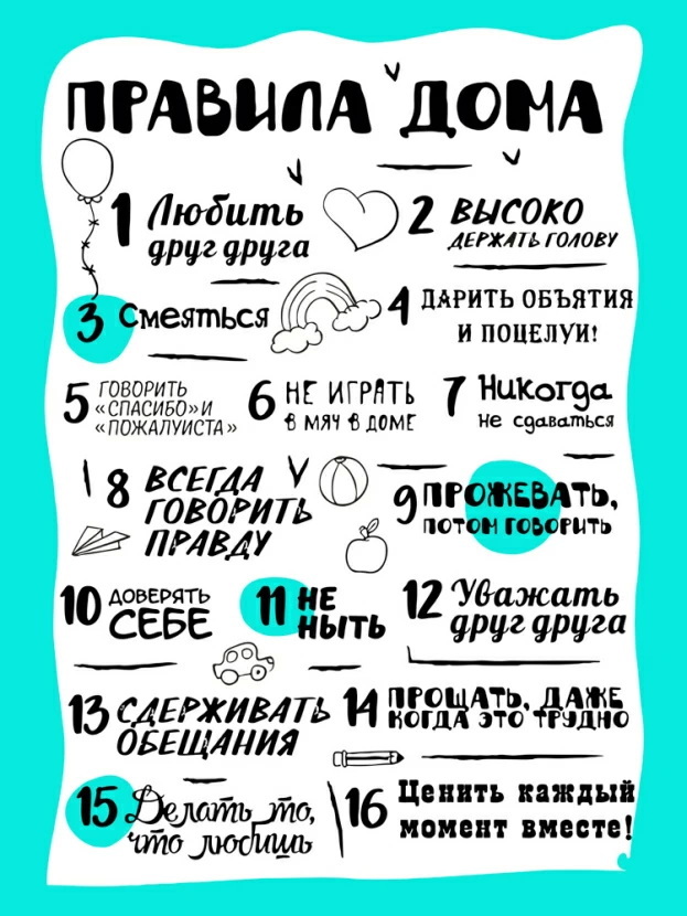 Плакаты с надписями. Правила дома. Постер 