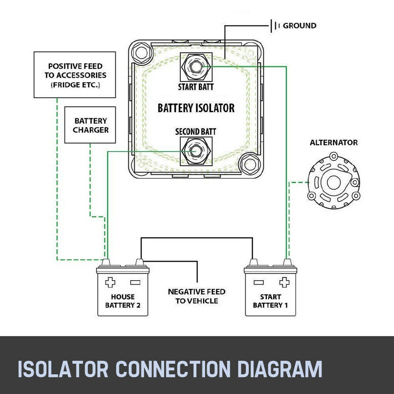 Smart battery isolator 12v 140a схема подключения