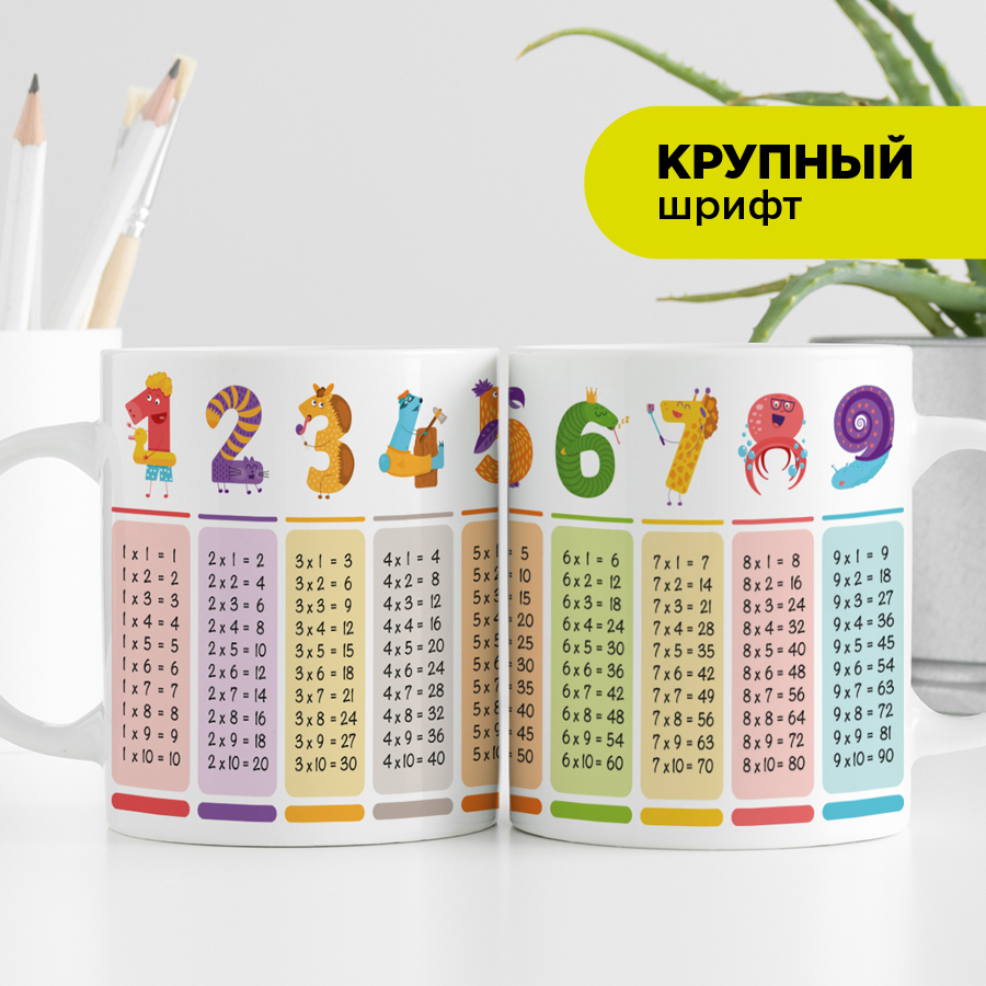 Ю табле. Кружка таблица умножения. Risunki na krujki tablitsa umnojeniya. Кружка с таблицей умножения купить.