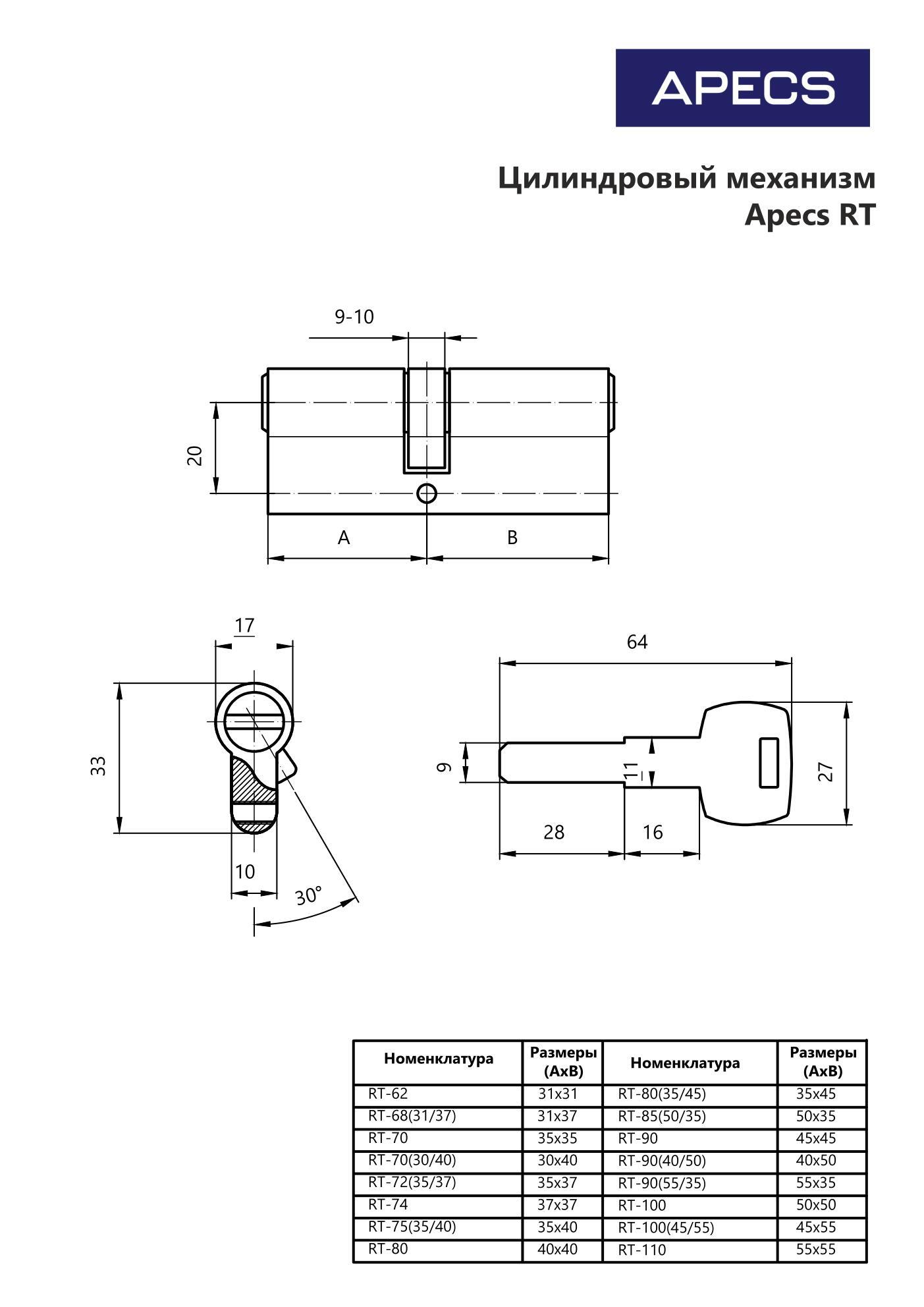 APECS Premier RT-62 -nl