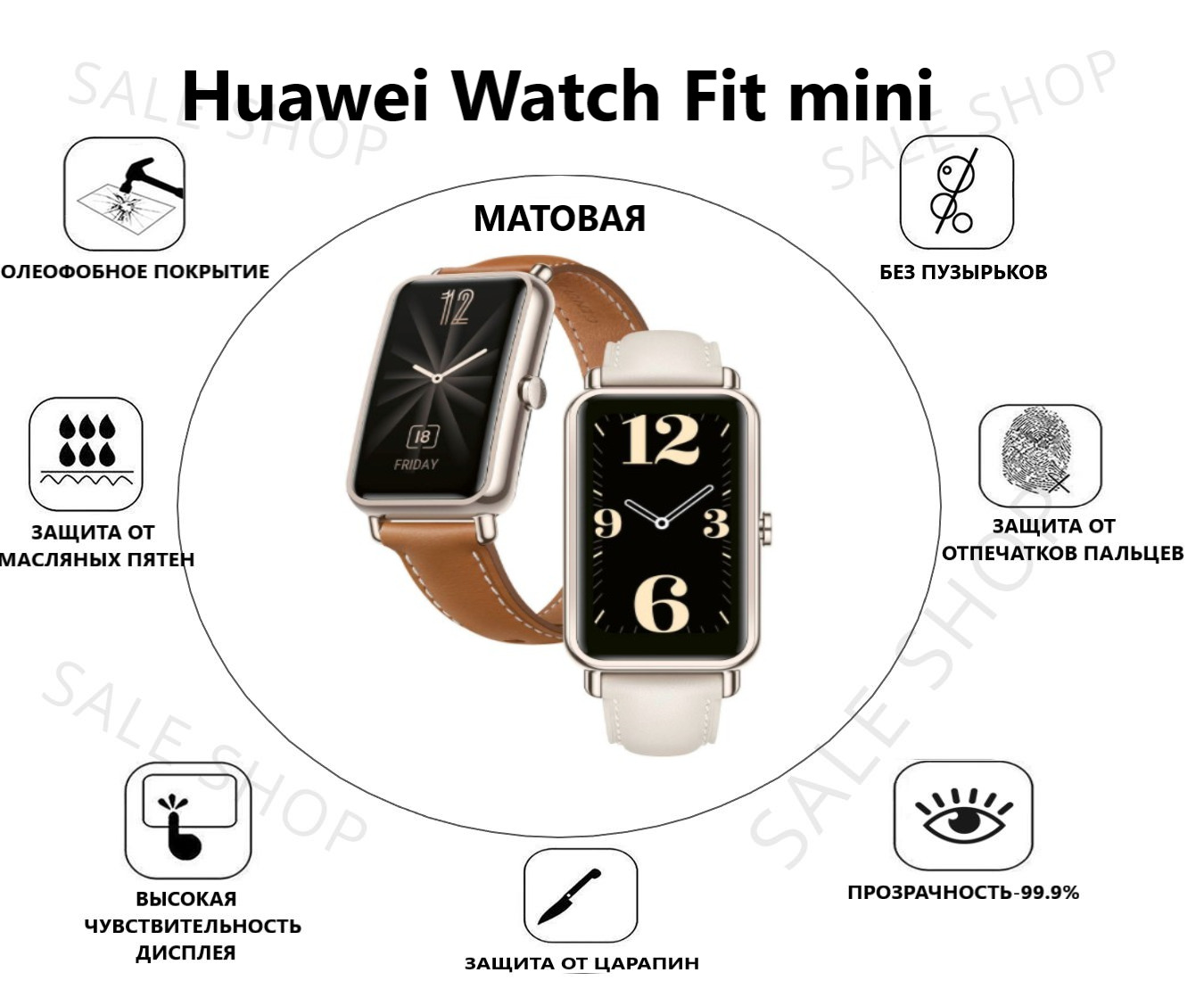 Huawei watch fit защитная пленка