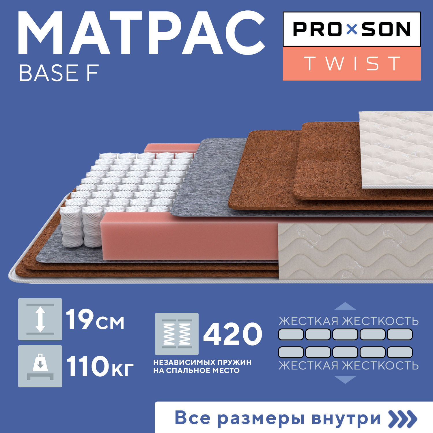 F roll. Матрас proson base f 180x195. 160 x 200 proson base f. матрас proson standart f roll. матрас proson base f 90x200 см.
