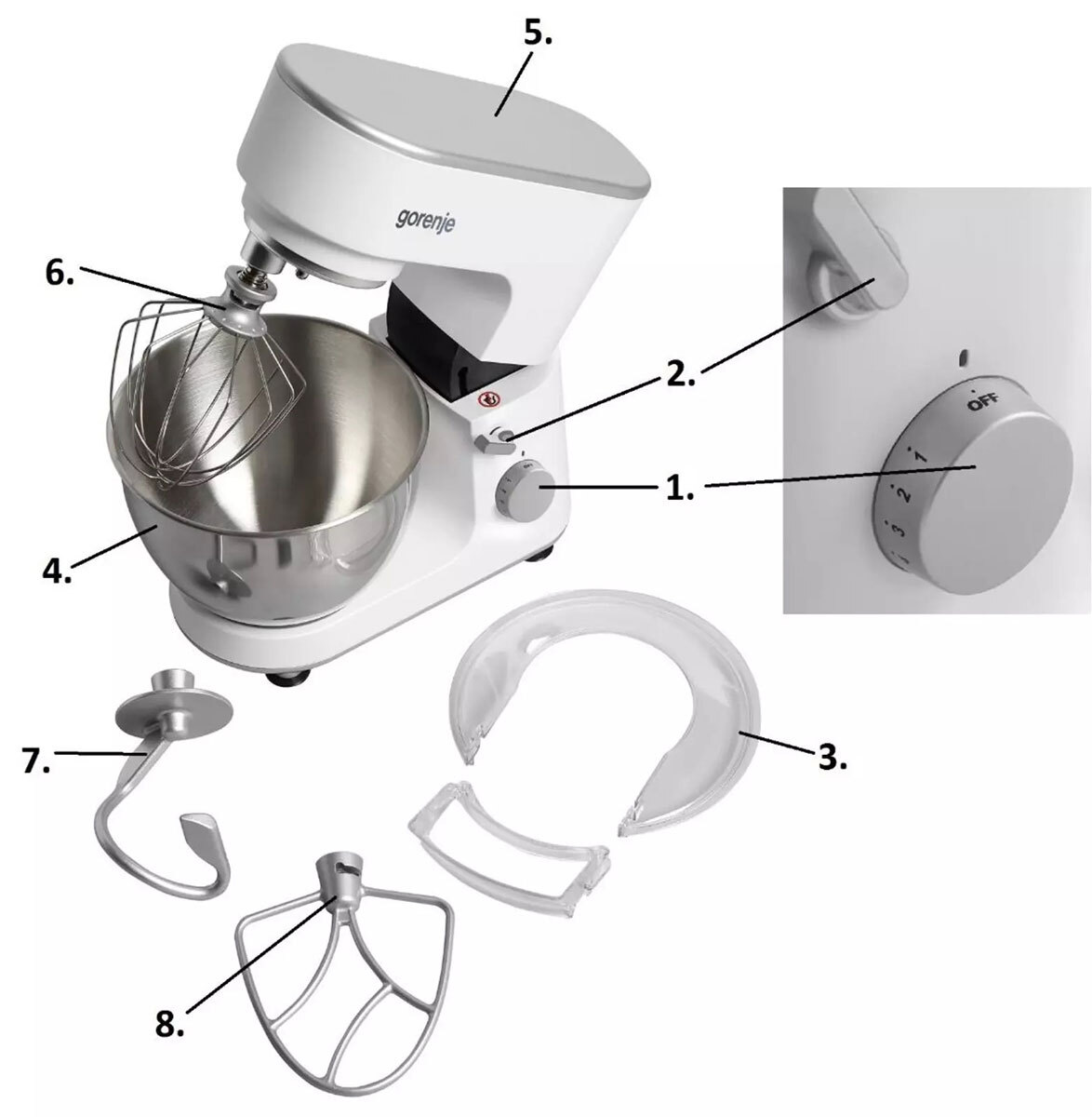 Cheflee 1800 миксер. Планетарный миксер gorenje mmc1000rl. Кухонная машина gorenje mmc1000rl. Gorenje mmc700w. Планетарный миксер горение.