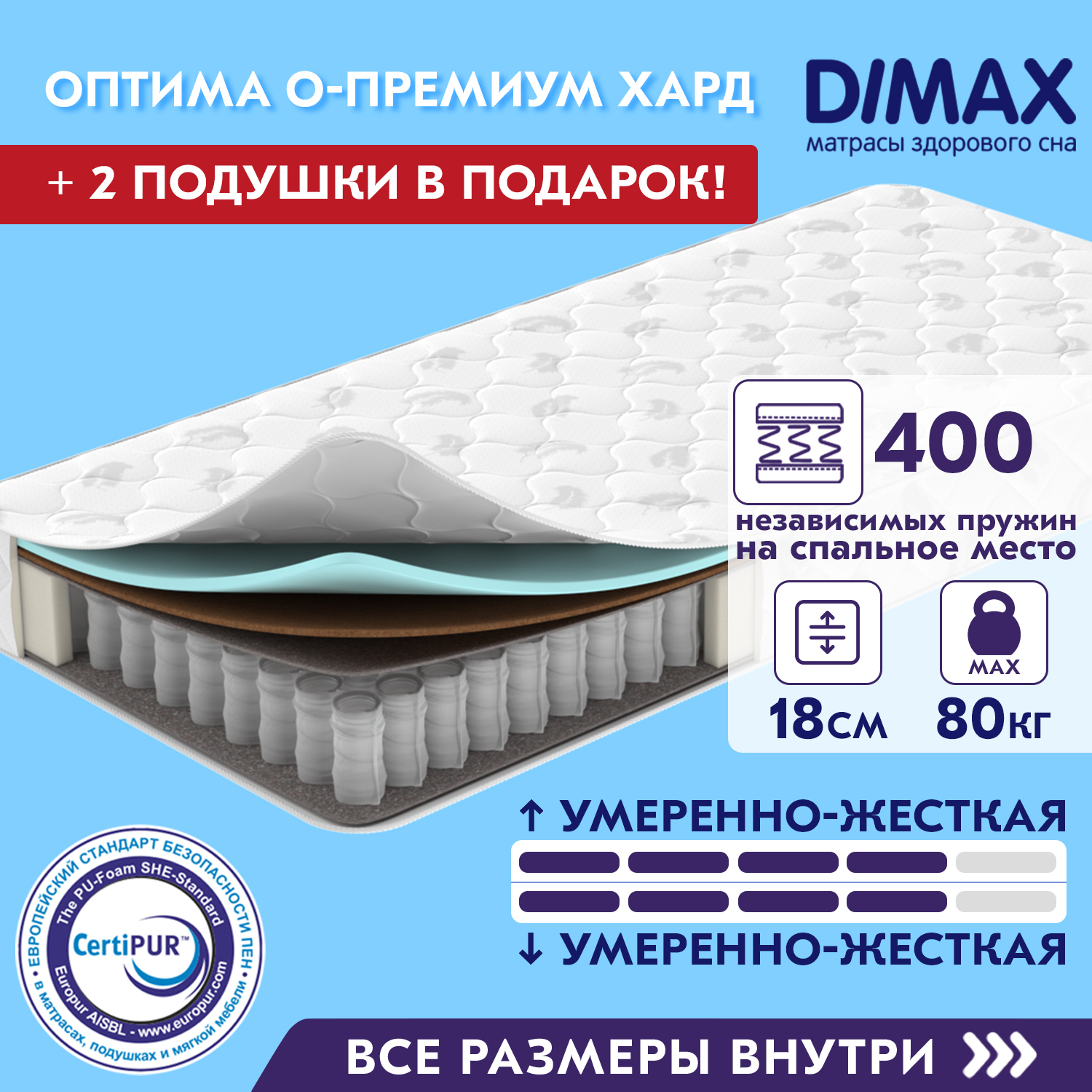 Матрас Dimax Оптима премиум 180 85