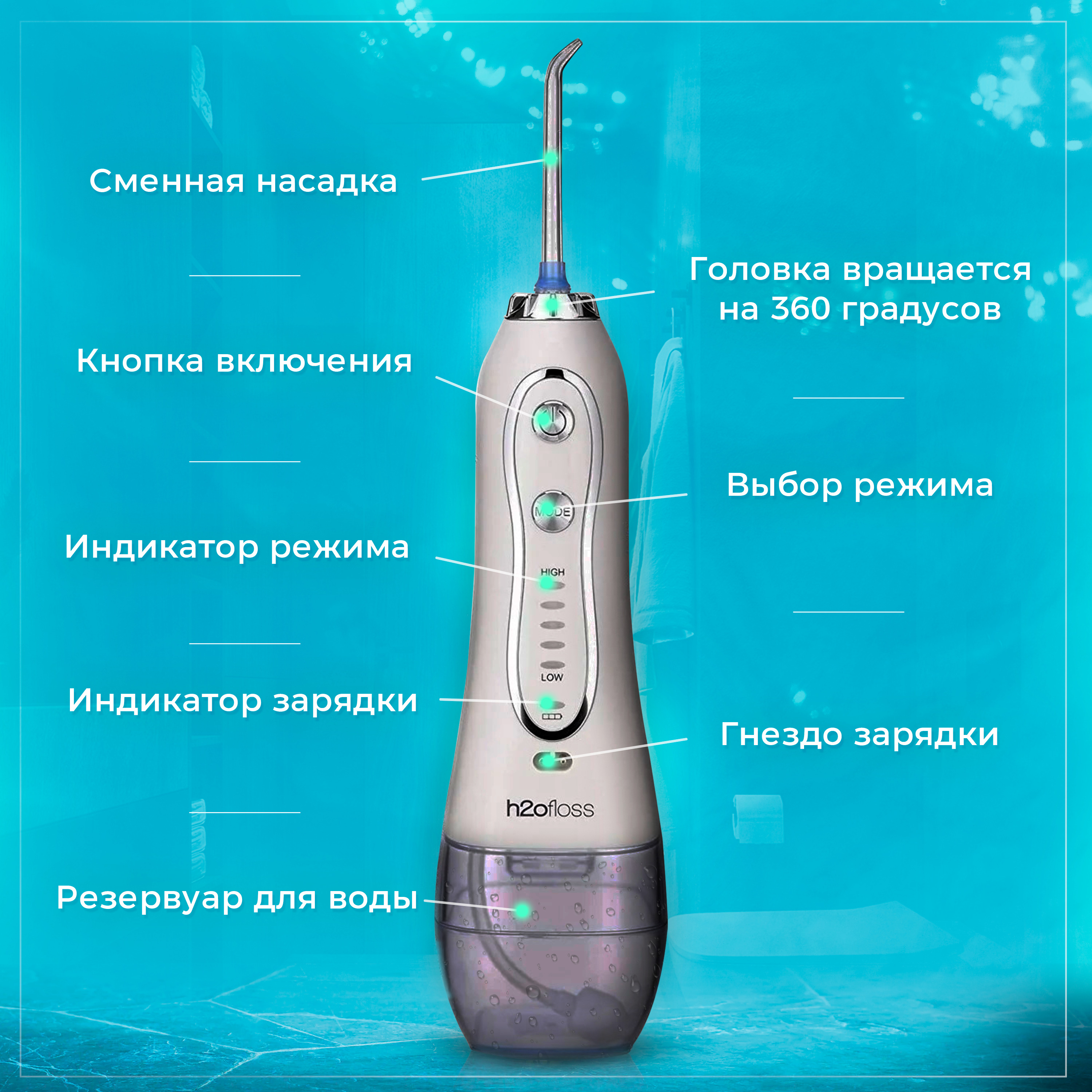 Ирригатор h2ofloss инструкция