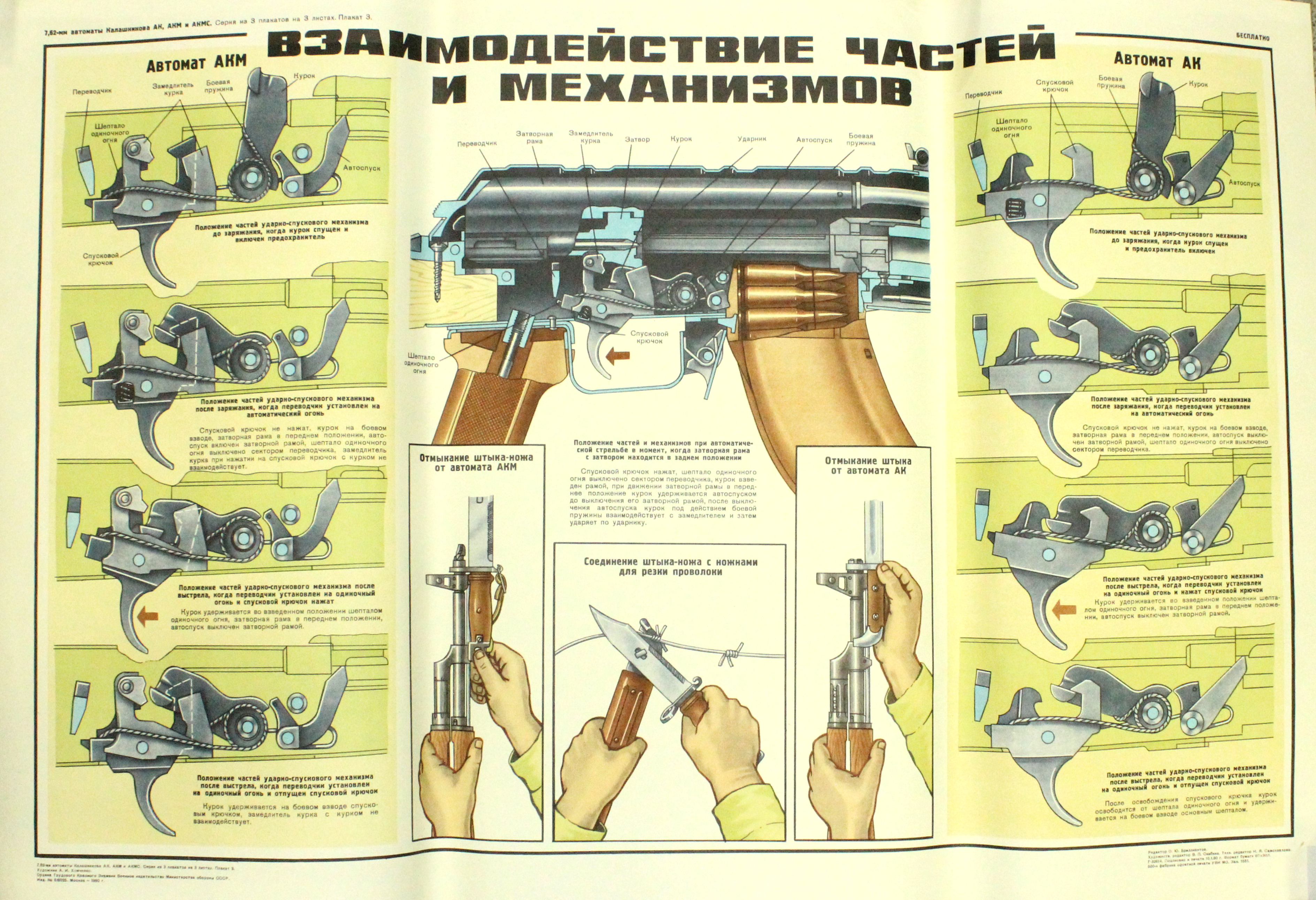 АКМС 7.62 части и механизмы