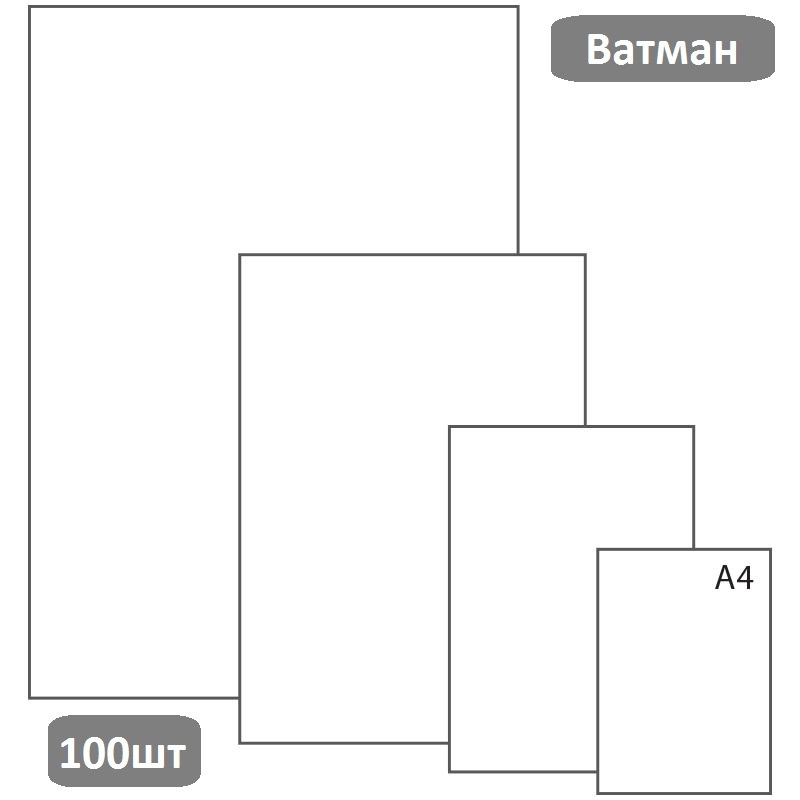 Размер ватмана а4. Ватман а2. Атман 2. Ватман а2 цена. Площадь листа а2 594×420.