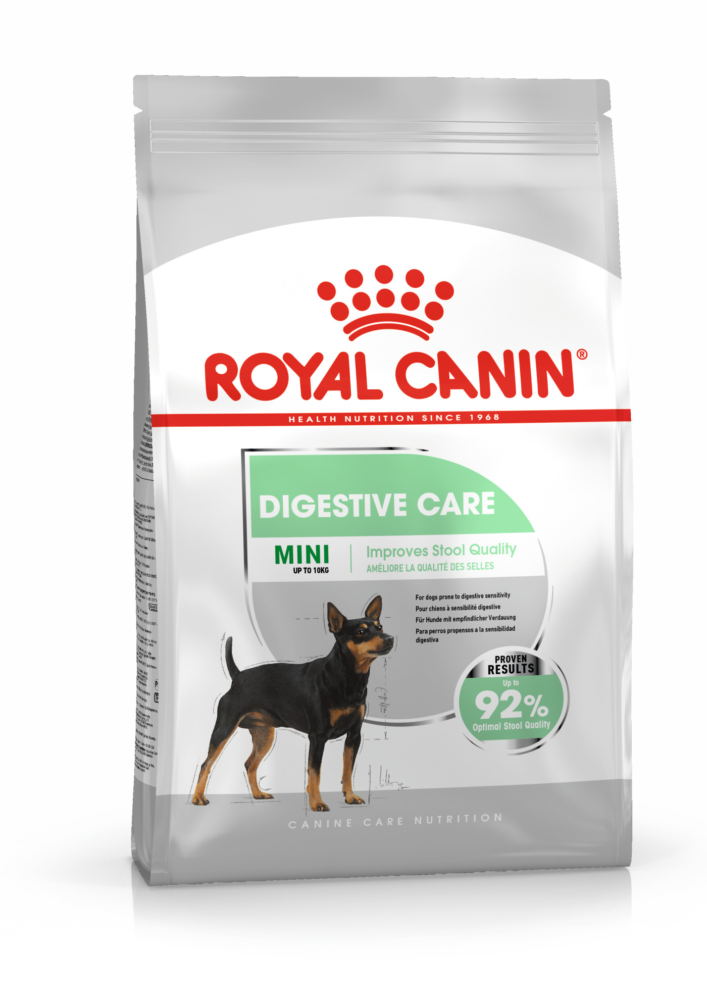 Royal canin для собак